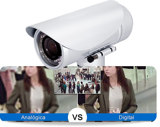 linha-de-produtos-cameras